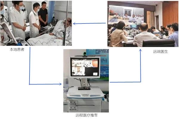 安博网页版-安博(中国)
R5L工业PC，医疗推车背后的硬核产品