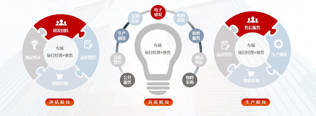 1709863580649822.jpg 安博网页版-安博(中国)
公司PPT新V5.0优化2023.jpg